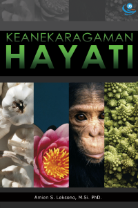 Keanekaragaman Hayati