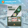 Basic Principles of Surgery Prinsip-prinsip Dasar Bedah