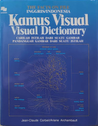 Kamus Visual Visual Dictionary : Carilah Istilah dari Suatu Gambar Pandanglah Gambar dari suatu Masalah
