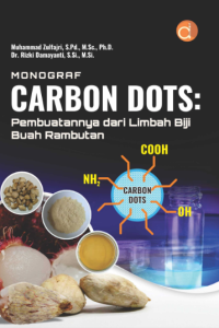 Carbon dots : pembuatannya dari limbah biji buah rambutan