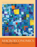 Microeconomics