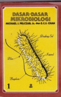 DASAR - DASAR MIKROBIOLOGI