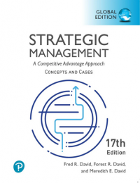 Strategic Management: A Competitive Advantage Approach Concepts and Cases